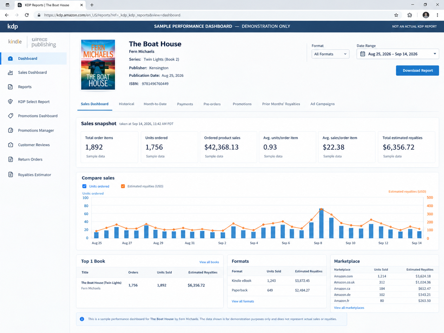 Amazon KDP sales reporting